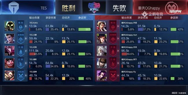 一步帮你 一步帮你