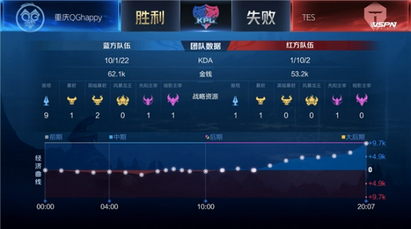 更是那些在 更是那些在