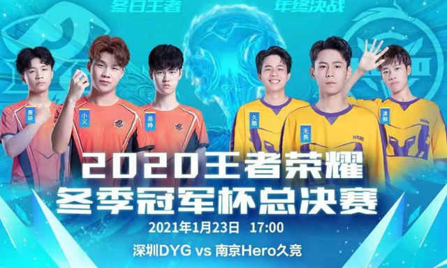 追赶这一趋 追赶这一趋